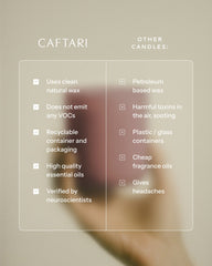 Scent of Nirvana Meditation Candle