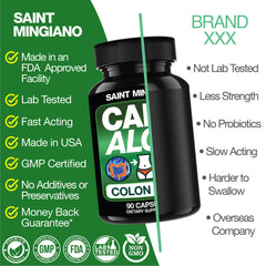 Cape Aloe Colon Cleanse – Gentle Detox (90 Caps)