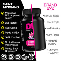 DIM 300mg – Hormone & Estrogen Balance for Women