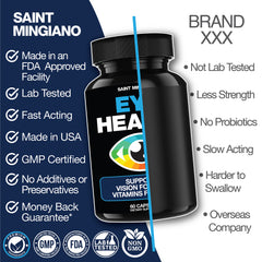 Eye Health & Vision Support – 60 Capsules