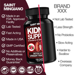 Kidney Support Cleanse & Detox – Cranberry + Astragalus (120 Caps)