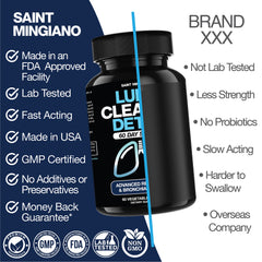 Lung Cleanse Detox – Respiratory Support (60 Days)