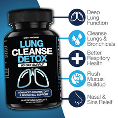 Lung Cleanse Detox – Respiratory Support (60 Days)