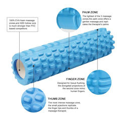 Fitness Foam Roller & Yoga Block Set