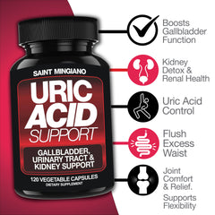 Uric Acid Support – Kidney & Gallbladder Formula (120 Caps)