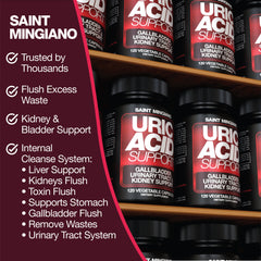 Uric Acid Support – Kidney & Gallbladder Formula (120 Caps)