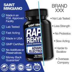 Rapid Rehydr8 Electrolytes – Muscle Support (100 Caps)