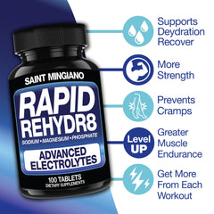 Rapid Rehydr8 Electrolytes – Muscle Support (100 Caps)