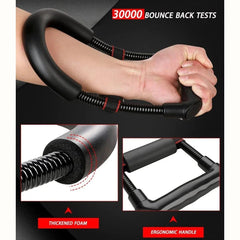 Wrist & Forearm Grip Trainer